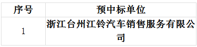 微信图片_20180124171935.png